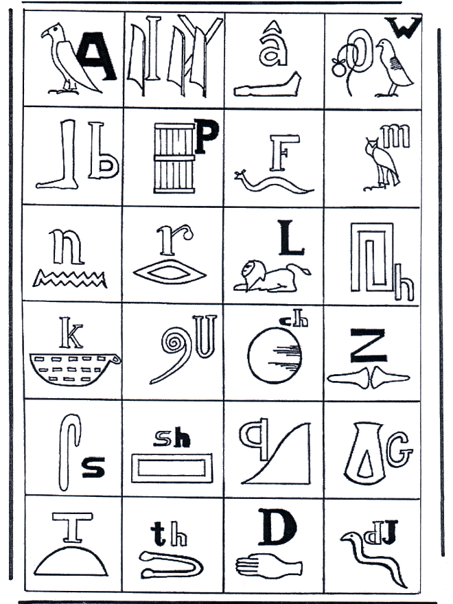 Hieroglifo - Egipto
